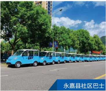 永嘉县社区